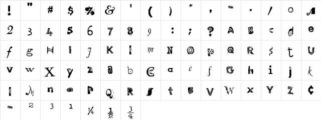 VTTomFool Ransomer Regular  glyph index