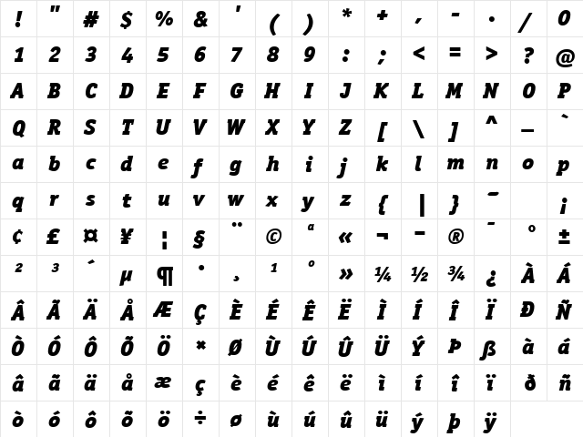 OfficinaSerBlkITCTT BlackIta  glyph index