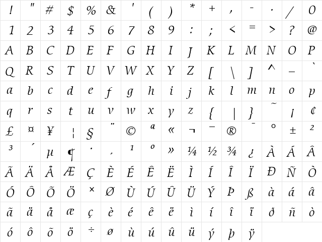 ITCCerigo-Book BookItalic  glyph index