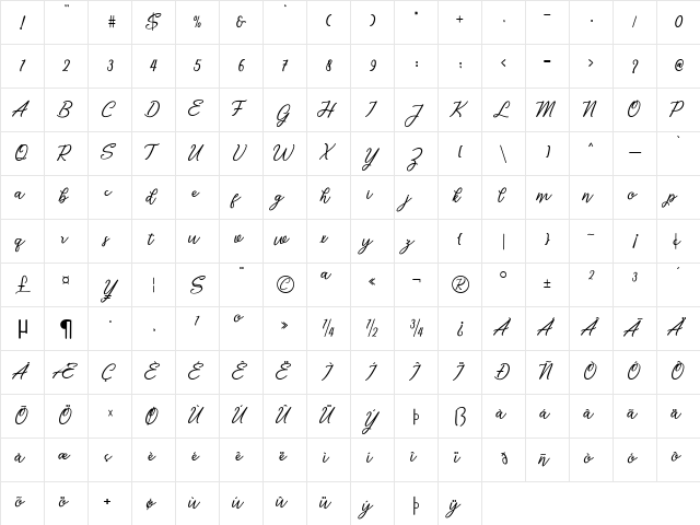 Wostella Regular  glyph index