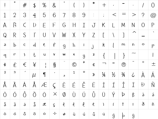 Cheddar Salad BTN Regular  glyph index