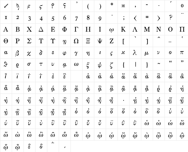 Greek Old Face C Medium  glyph index