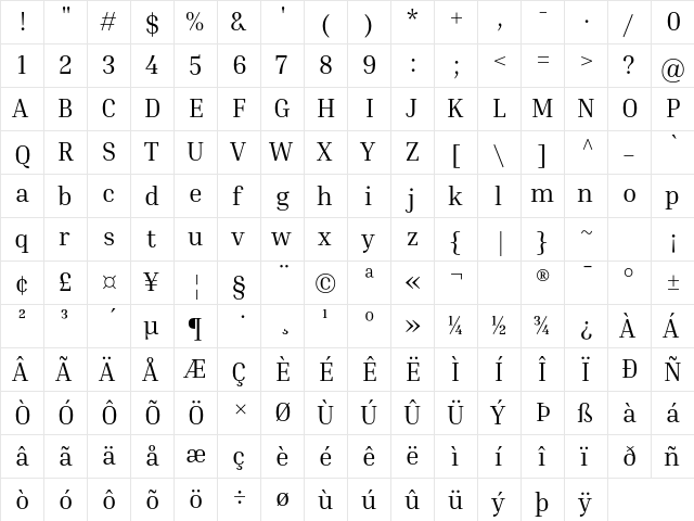 Inria Serif Regular  glyph index