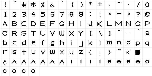 Abtechia 1  glyph index