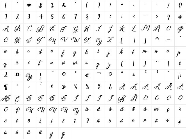 delightful script  glyph index
