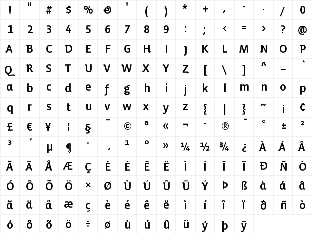 VistaSansAltMed Regular  glyph index