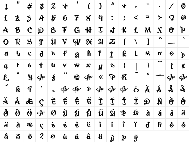 Graffiti Regular  glyph index