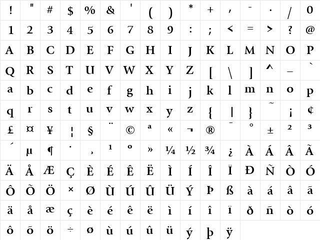 Giovanni Itc T Regular  glyph index