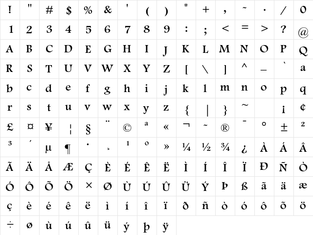 Footlight MT Std Regular  glyph index