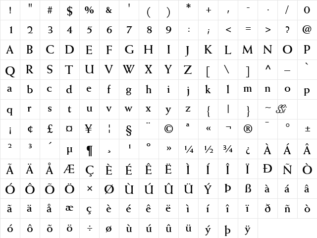 Missive SSi Bold  glyph index