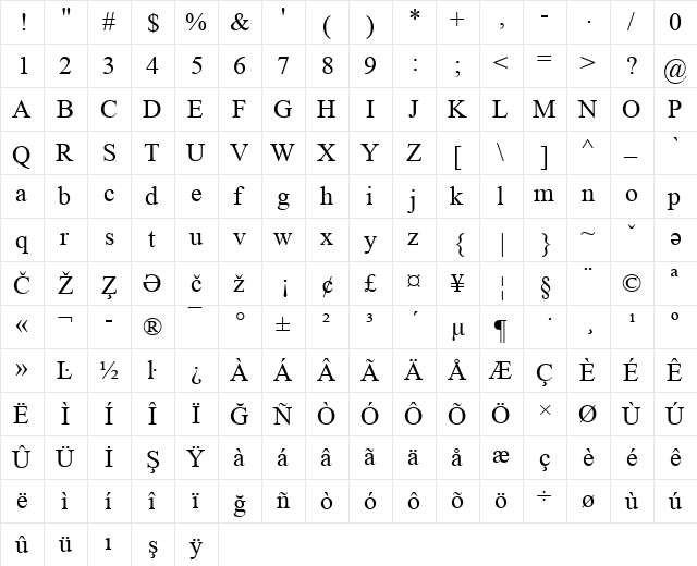 Times of the West Regular  glyph index
