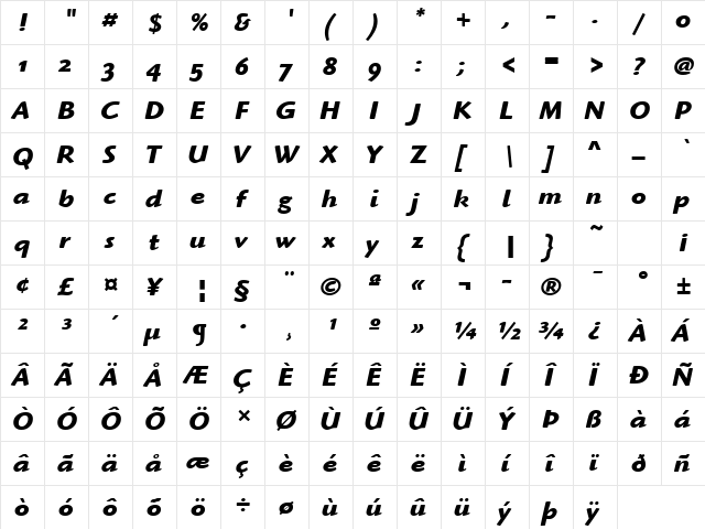 Highlander OS ITC TT BoldItalic  glyph index