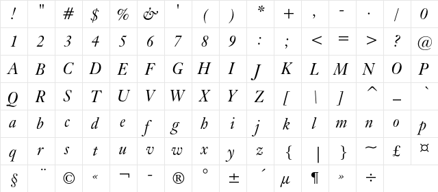 KisC BT Italic  glyph index