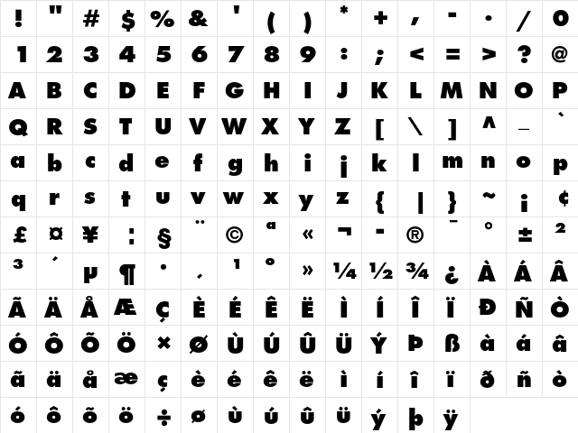Futura Extra Bold  glyph index