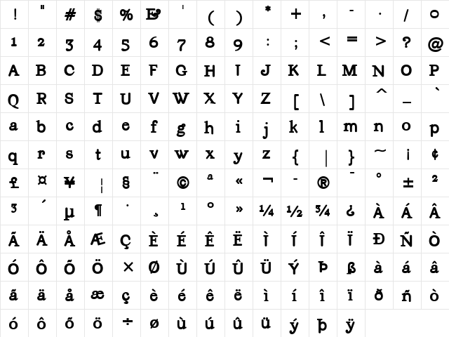 Andromeda ExtraBold  glyph index