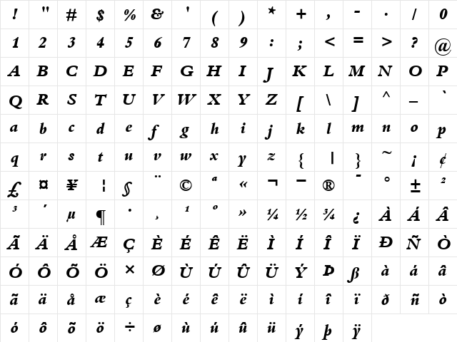 Bembo-ExtraBold Extra BoldItalic  glyph index