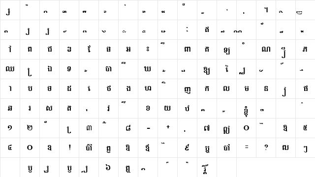 Thaprum Regular  glyph index
