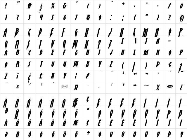 Zirconian Italic Italic  glyph index
