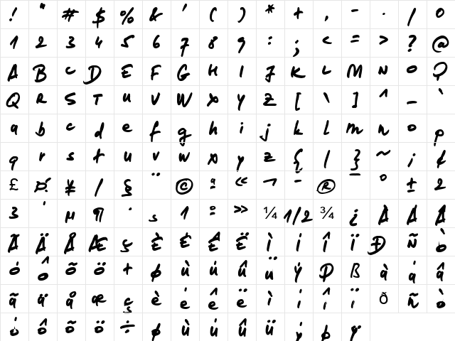 loremipsum Regular  glyph index