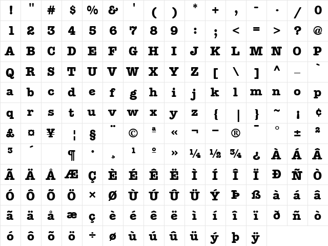 AmericanTypewriter BoldA  glyph index