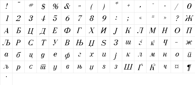 M_Bodoni Italic  glyph index