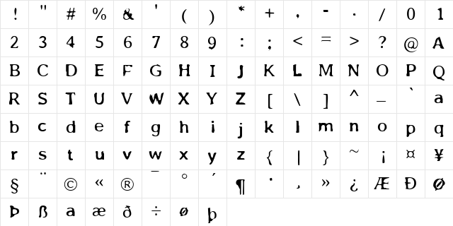 u.box98 Regular  glyph index