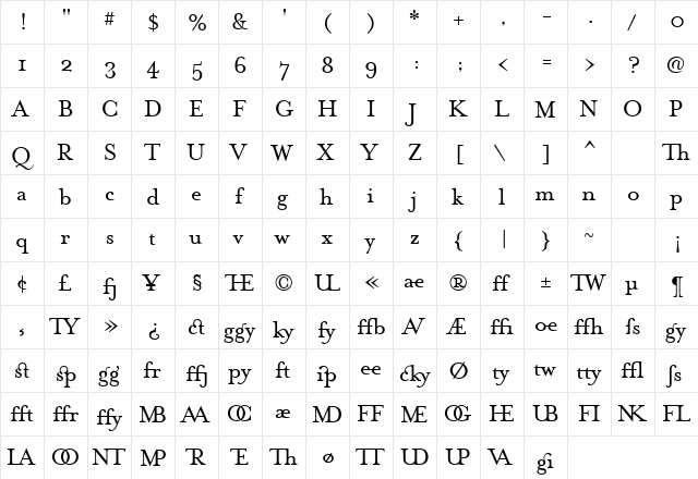 MrsEavesSmartLigRoman Regular  glyph index