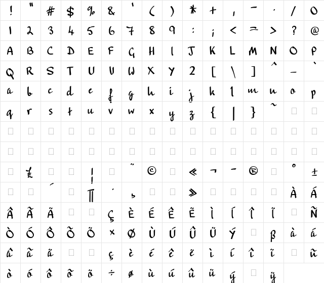 PT Script Rainbow Regular  glyph index