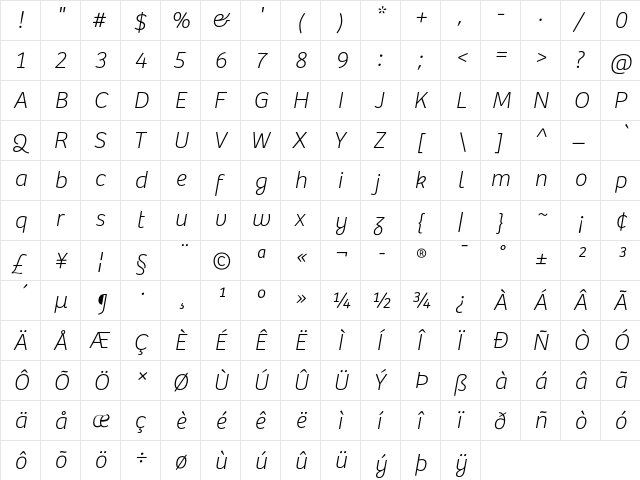 Bree Thin Oblique  glyph index