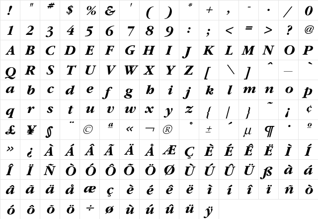 Garamond BoldItalic  glyph index