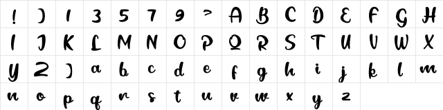 BlackCatty Regular  glyph index