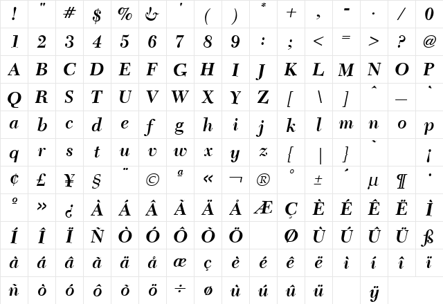 Camelia Bold Italic  glyph index