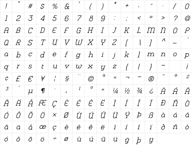 Charifa SerifLight Oblique Regular  glyph index