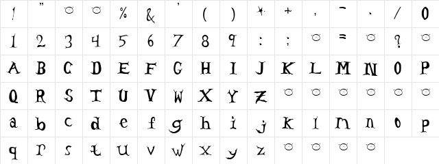 Alpha Limbs Regular  glyph index