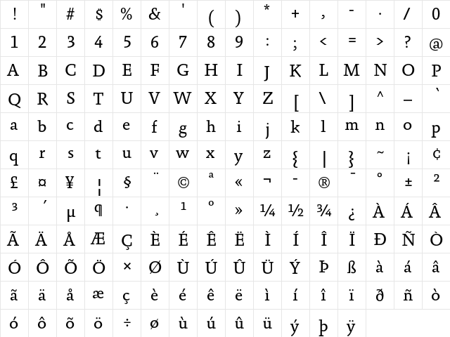 Absara TF Regular Regular  glyph index
