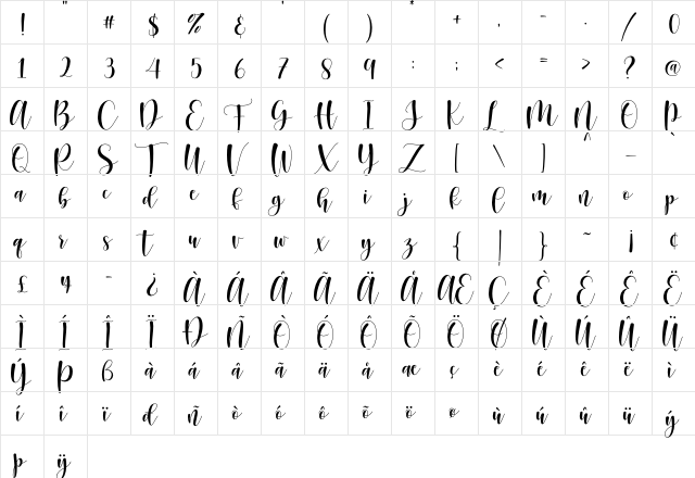 Sunberry Regular  glyph index