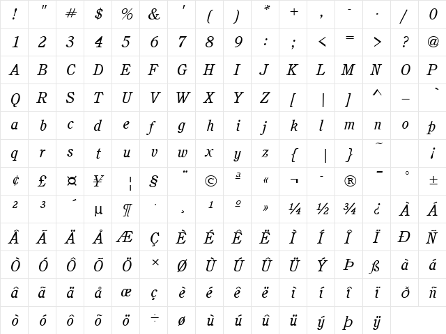 Cushing Italic  glyph index