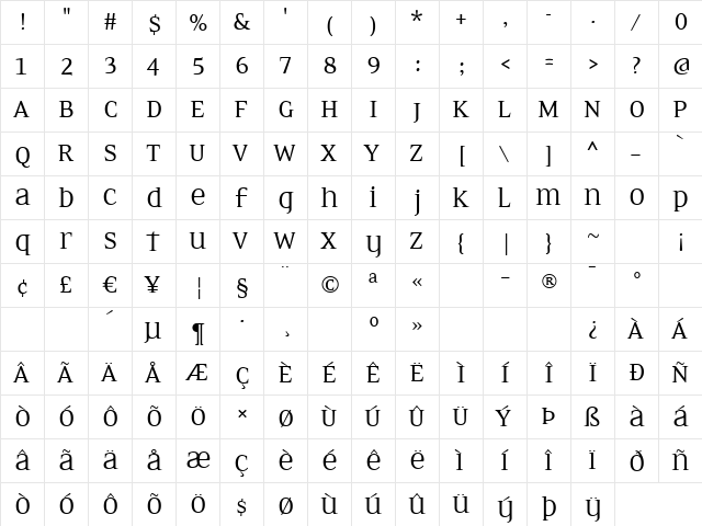 EideticNeoOmni Regular  glyph index