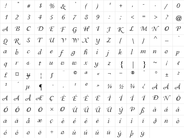 ITCIsadora Roman  glyph index