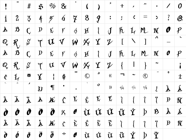 Borracho Borracho & Loko  glyph index