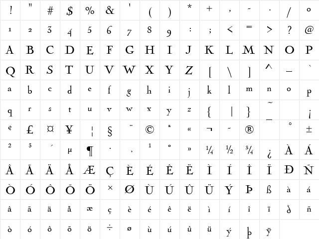 NicolasCocTReg Regular  glyph index