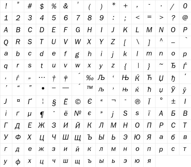 FranklinGothicBookC Regular  glyph index