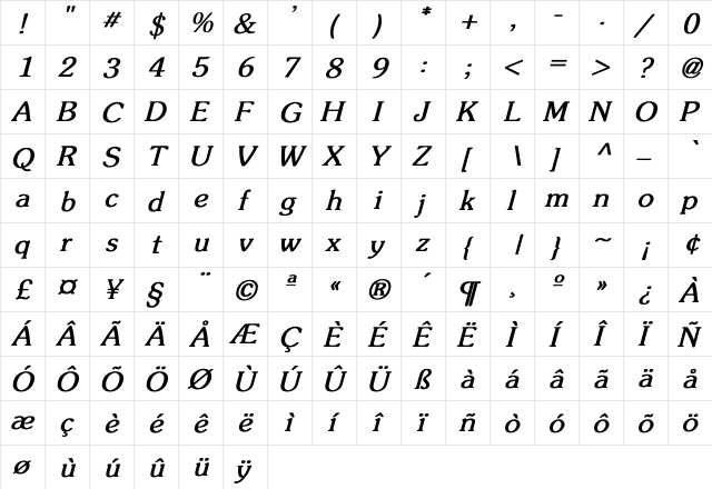 Souvenir Bold Italic  glyph index