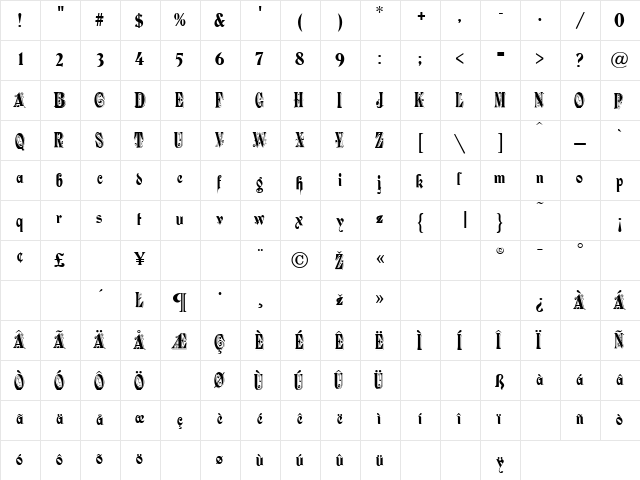 Romanesque Normal  glyph index