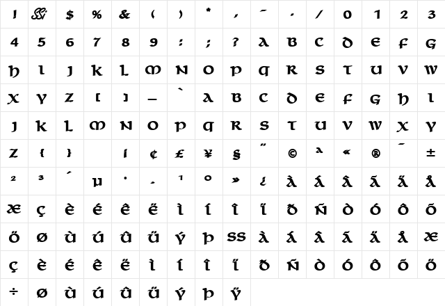 MacedonCapsSSK Bold  glyph index