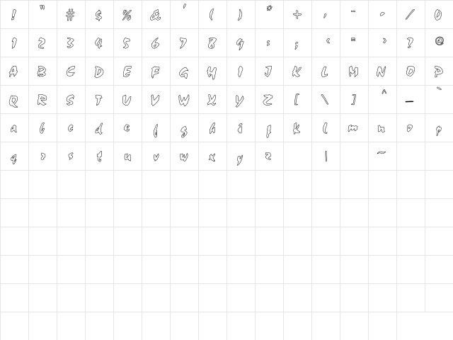 Choc Ho Regular  glyph index