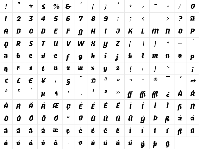 ALusine Oblique  glyph index