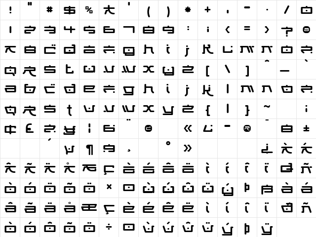 FungFoo Regular  glyph index