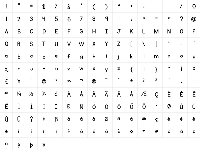 KG Primary Penmanship 2 Regular  glyph index