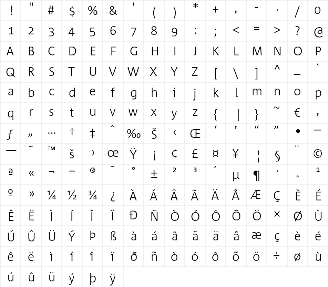 Corpid Light  glyph index